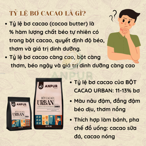 Alternative view of BỘT CACAO URBAN 500G