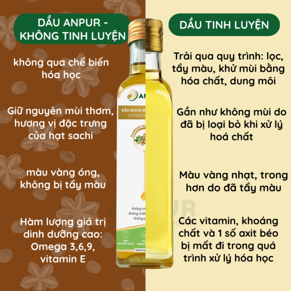 Alternative view of DẦU SACHI NGUYÊN CHẤT KHÔNG TINH LUYỆN 250ML